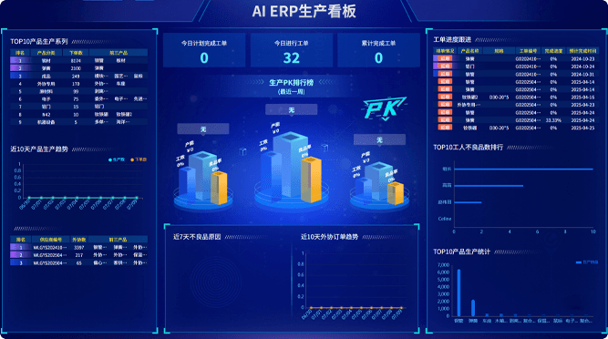 现场执行追溯场景示意图